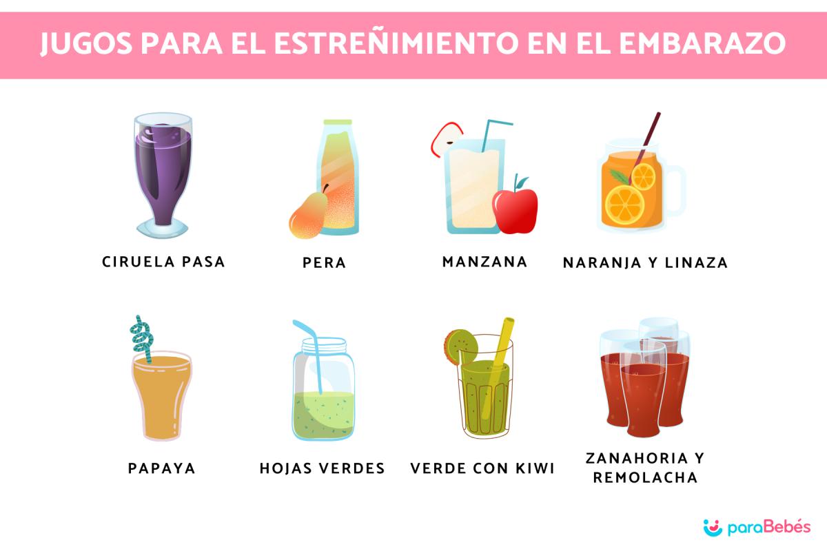 Jugos para el estreñimiento en el embarazo