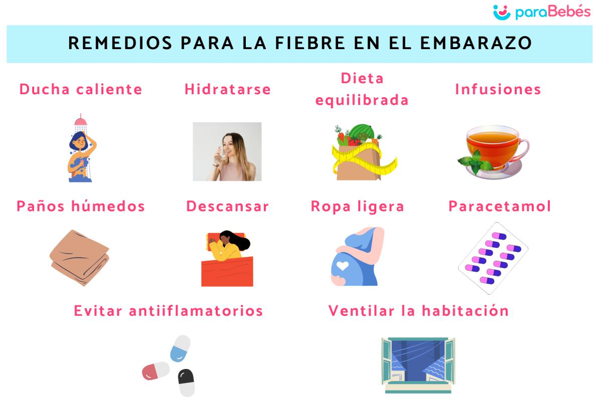 Cómo bajar la fiebre en el embarazo