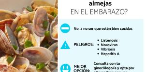 ¿Puedo comer almejas en el embarazo?