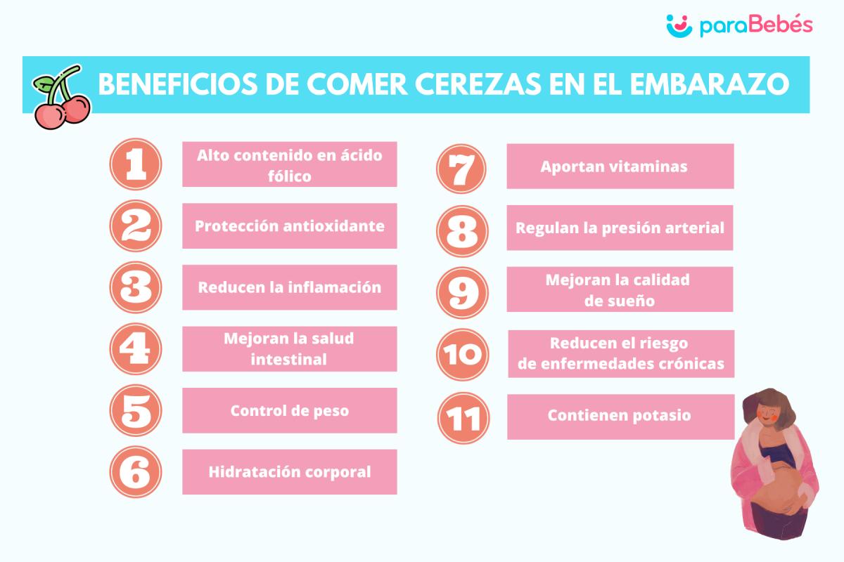 Beneficios de comer cerezas en el embarazo