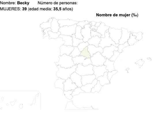 Significado del nombre Becky - Popularidad del nombre Becky