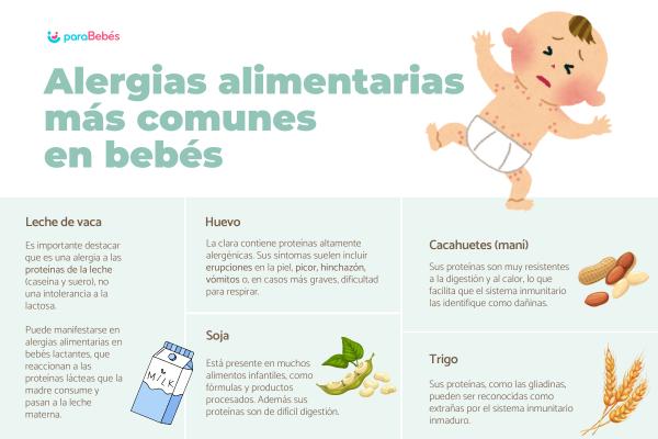Alergias alimentarias en bebés: síntomas y cómo reconocerlas - Alergias alimentarias en bebés más comunes
