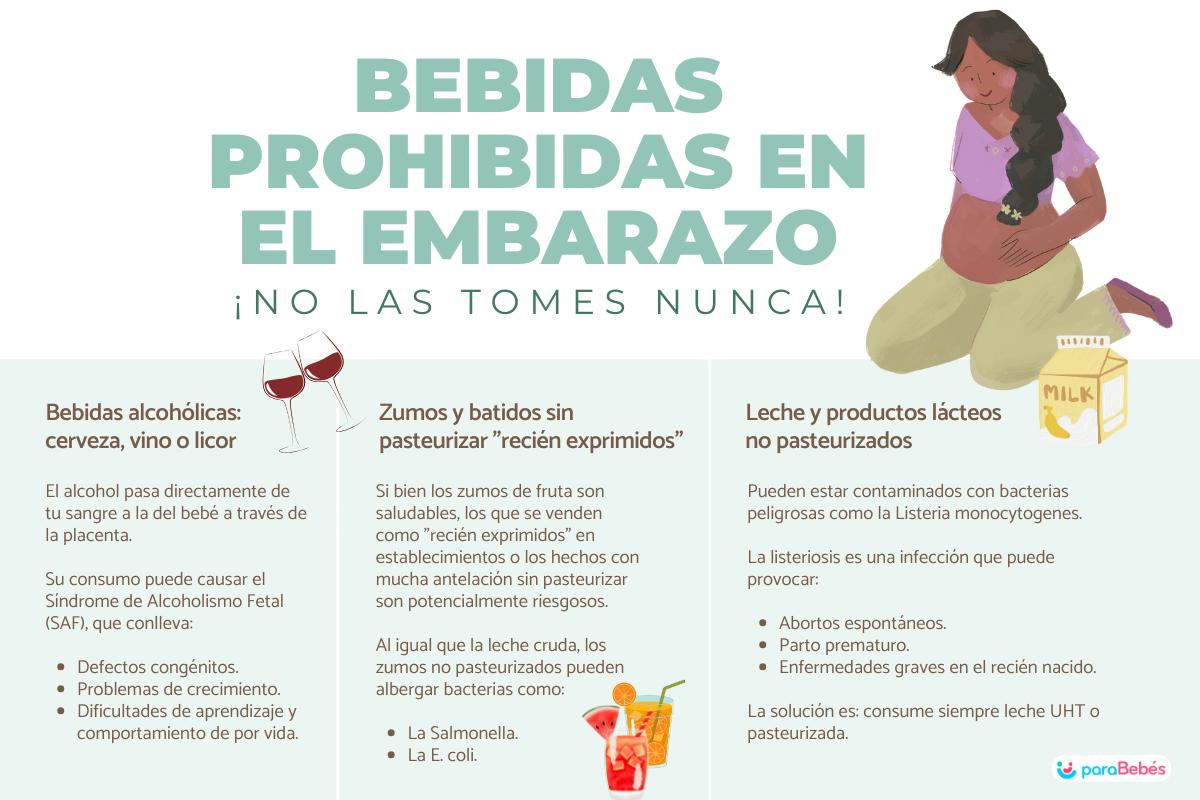 Bebidas prohibidas en el embarazo
