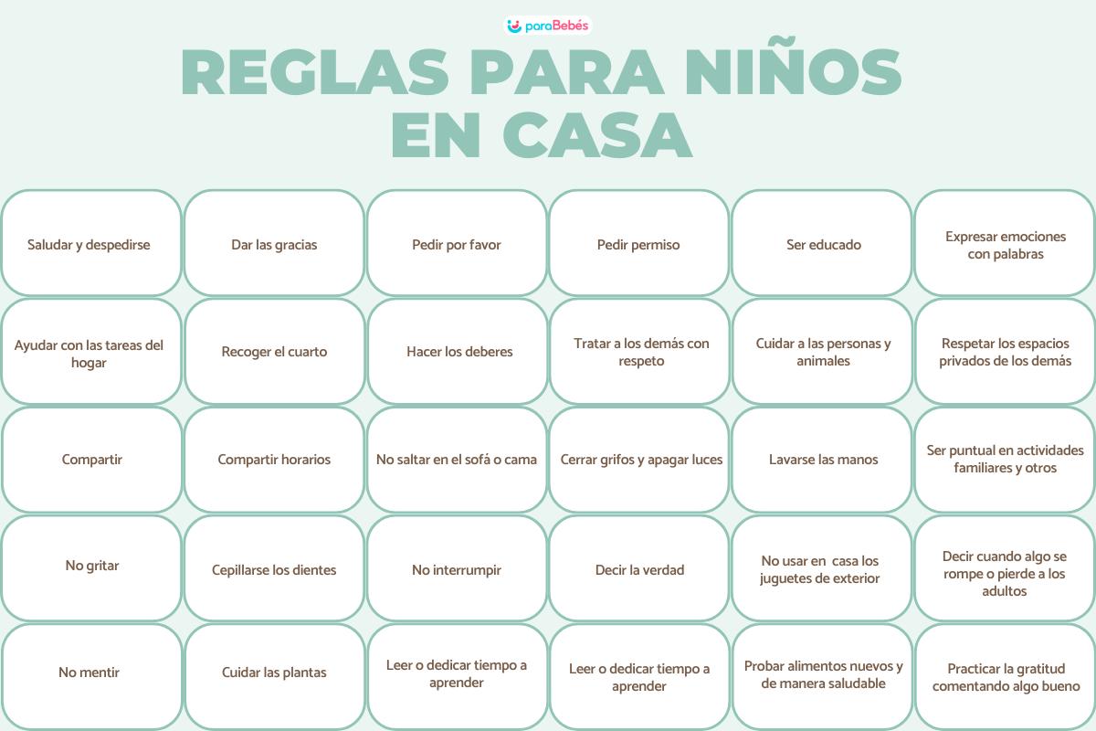 Reglas para niños en casa