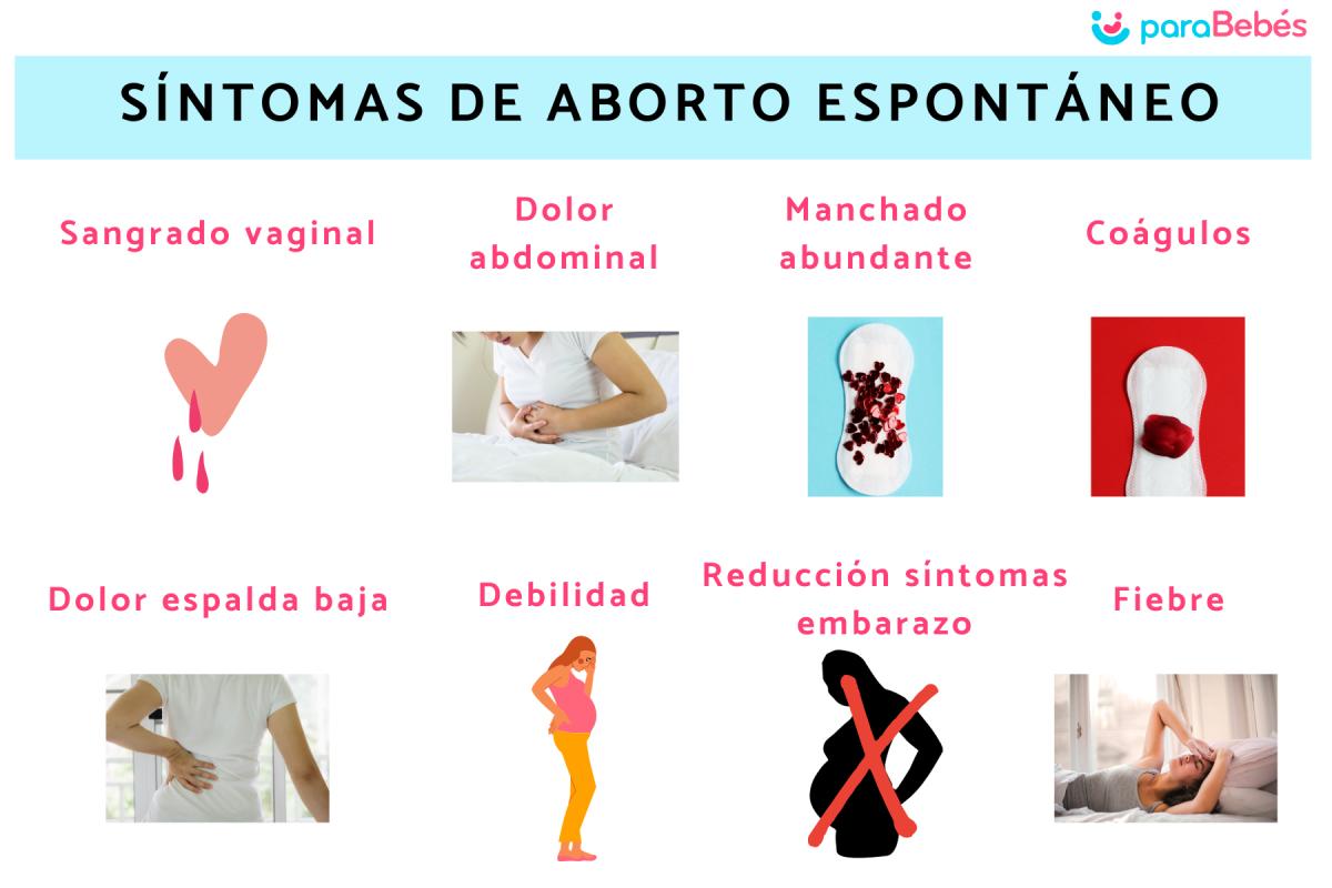 Síntomas de aborto espontáneo antes de saber que estaba embarazada