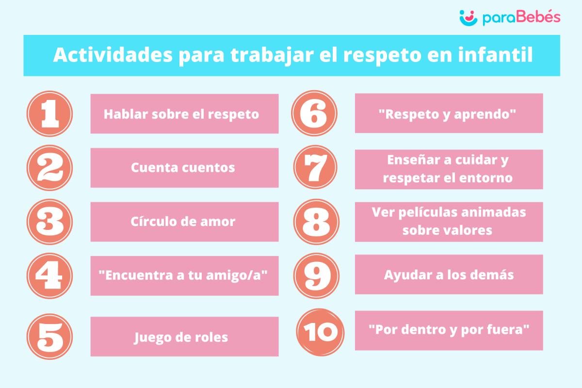 Actividades para trabajar el respeto en infantil