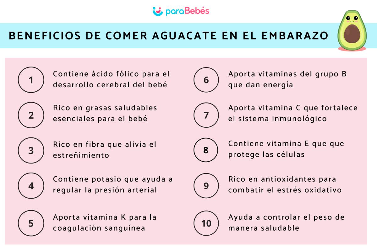 Beneficios de comer aguacate en el embarazo