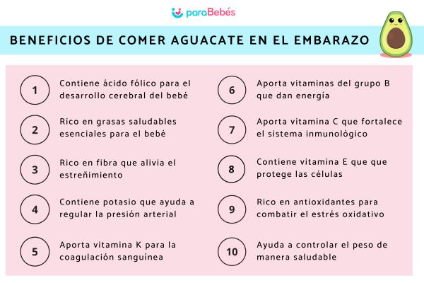 Beneficios de comer aguacate en el embarazo