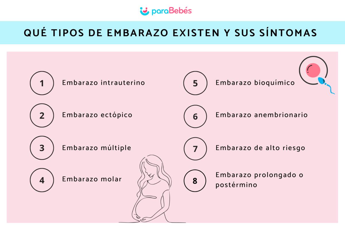 Qué tipos de embarazo existen y sus síntomas