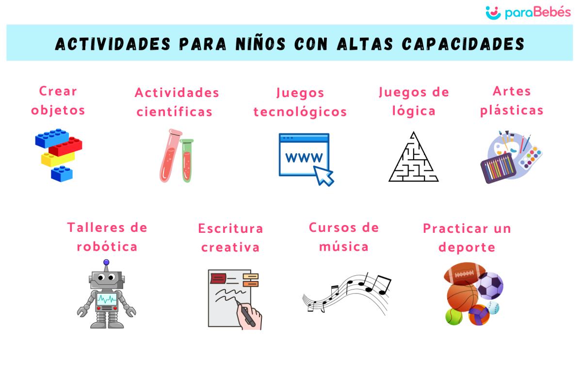Actividades para niños con altas capacidades