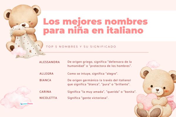 Los mejores nombres de niña y su significado en 2026 - Nombres de niña italianos