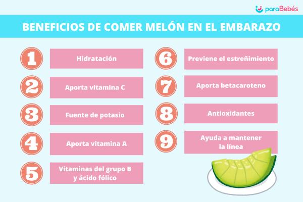 Beneficios de comer melón en el embarazo
